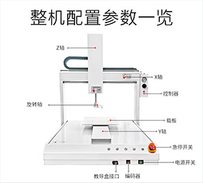 全自動(dòng)點(diǎn)膠機(jī)基礎(chǔ)知識(shí)介紹